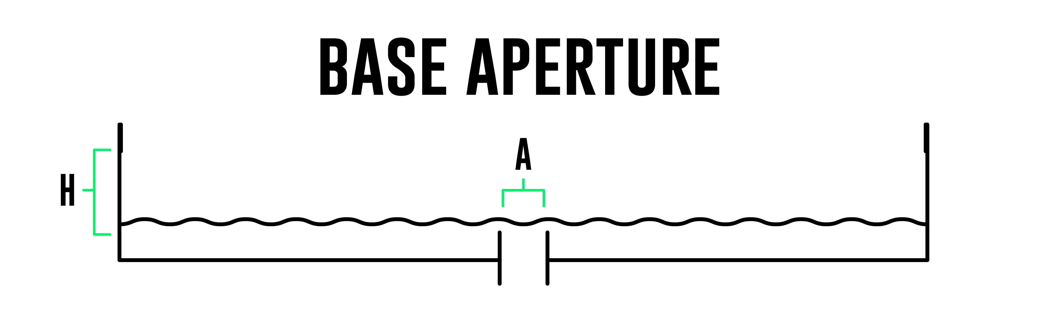 base-aperture.webp