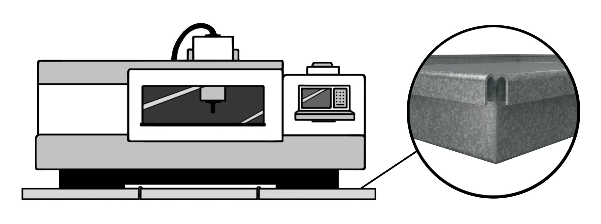 cnc-with-close-up.jpg